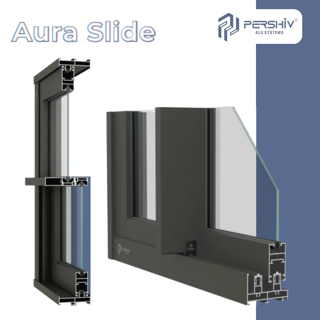 Aura Slide image